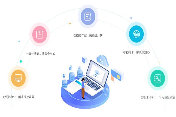 恒立设备携手全国多家电信运营商 联袂共建智慧校园产业新生态